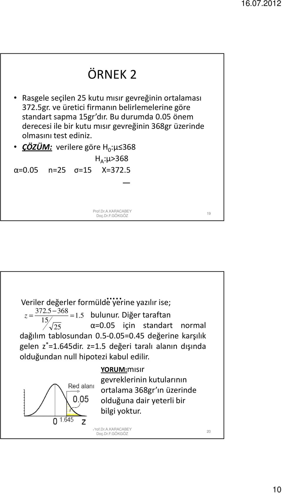 . Veriler değerler formülde yerine yazılır ise; 37.5 368 z = =.5 bulunur. Diğer taraftan 5 5 α=0.05 için standart normal dağılım tablosundan 0.5-0.05=0.