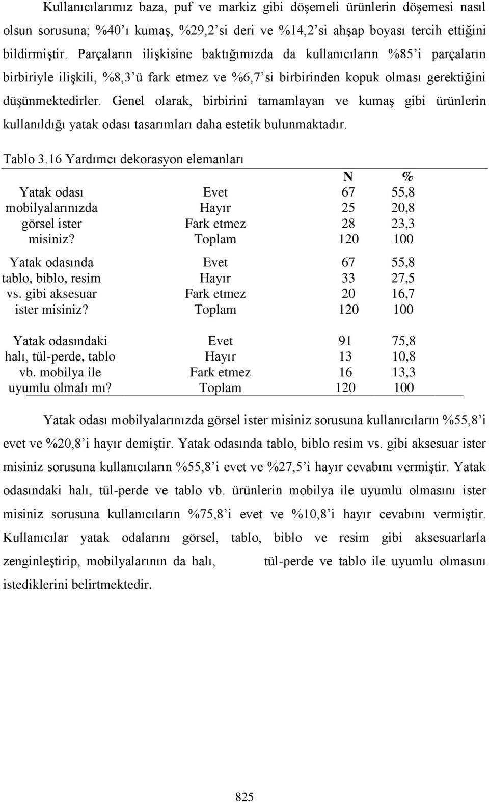 Genel olarak, birbirini tamamlayan ve kumaş gibi ürünlerin kullanıldığı yatak odası tasarımları daha estetik bulunmaktadır. Tablo 3.