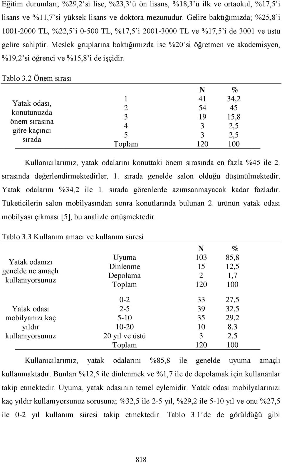 Meslek gruplarına baktığımızda ise %20 si öğretmen ve akademisyen, %19,2 si öğrenci ve %1,8 i de işçidir. Tablo 3.