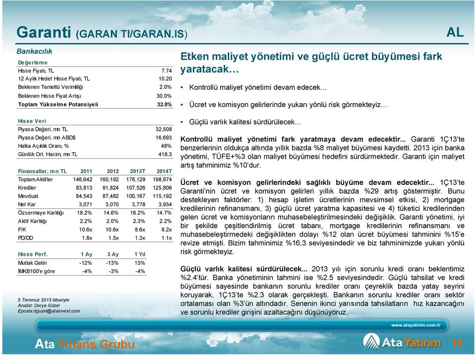 3 Finansallar, mn TL 2011 2012 2013T 2014T Toplam Aktifler 146,642 160,192 178,129 198,974 Krediler 83,813 91,824 107,526 125,806 Mevduat 84,543 87,482 100,167 115,192 Net Kar 3,071 3,070 3,778 3,954