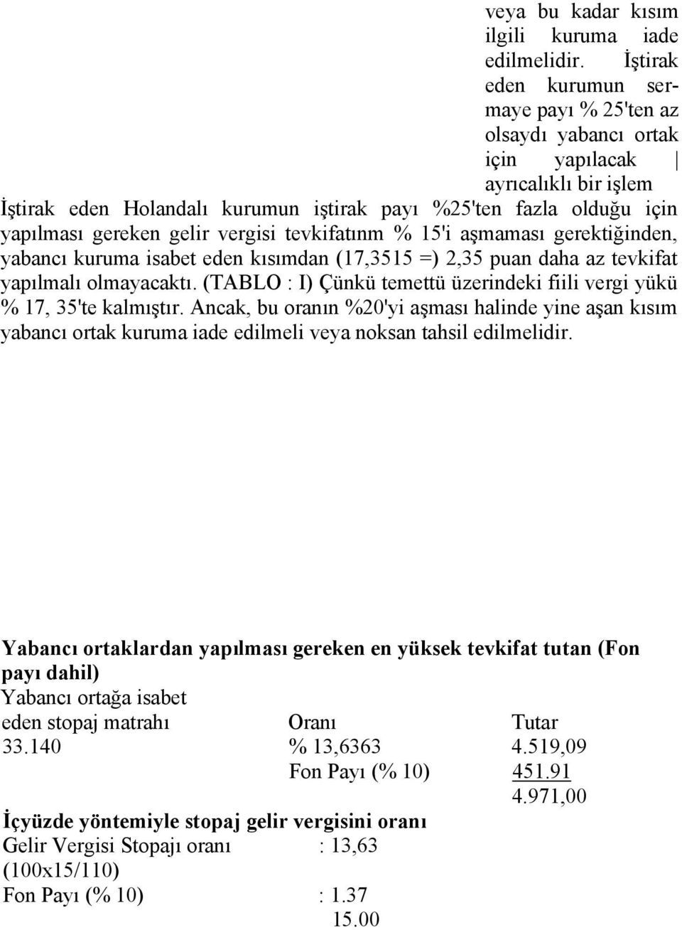 vergisi tevkifatınm % 15'i aşmaması gerektiğinden, yabancı kuruma isabet eden kısımdan (17,3515 =) 2,35 puan daha az tevkifat yapılmalı olmayacaktı.