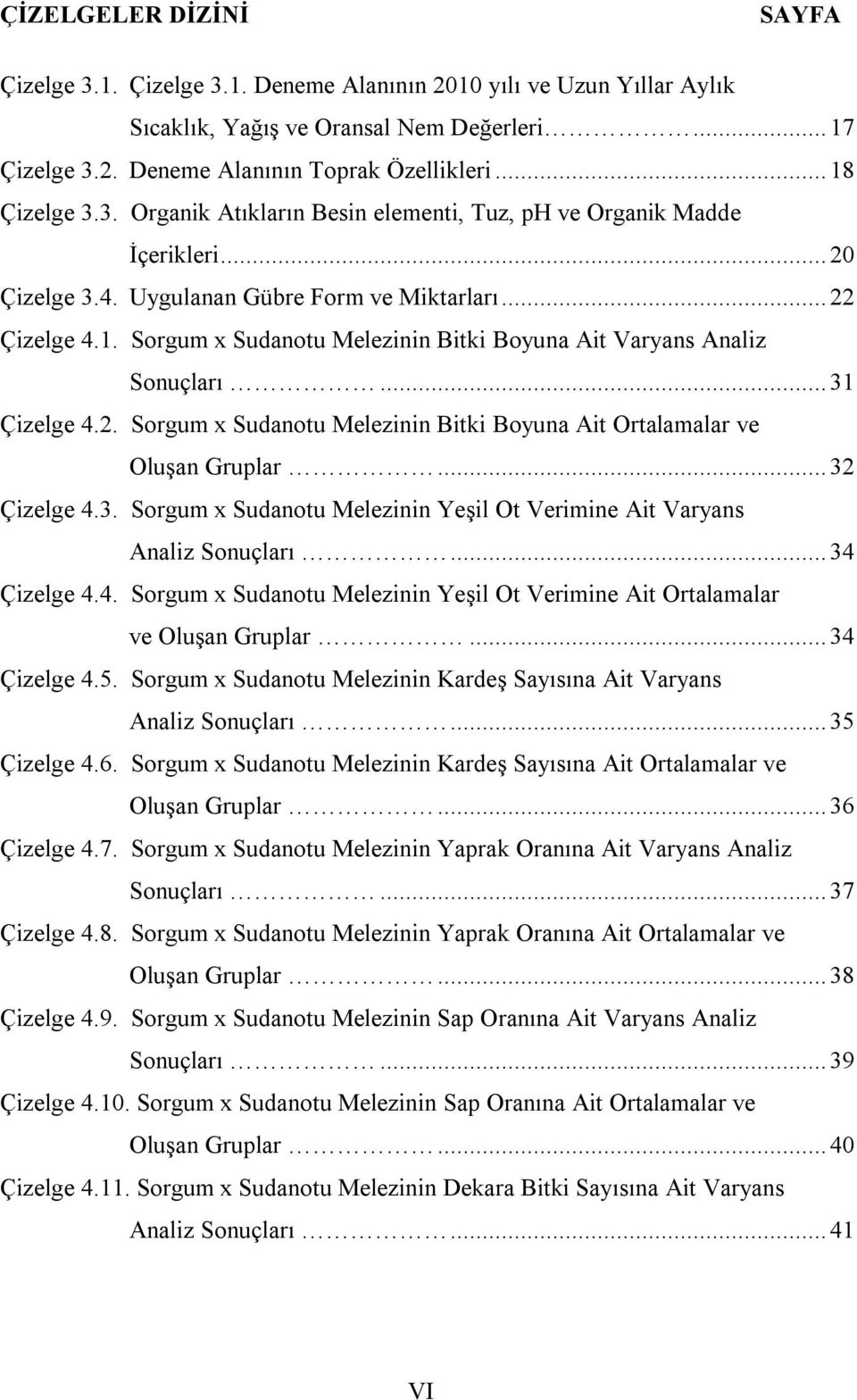 .. 31 Çizelge 4.2. Sorgum x Sudanotu Melezinin Bitki Boyuna Ait Ortalamalar ve Oluşan Gruplar... 32 Çizelge 4.3. Sorgum x Sudanotu Melezinin Yeşil Ot Verimine Ait Varyans Analiz Sonuçları.