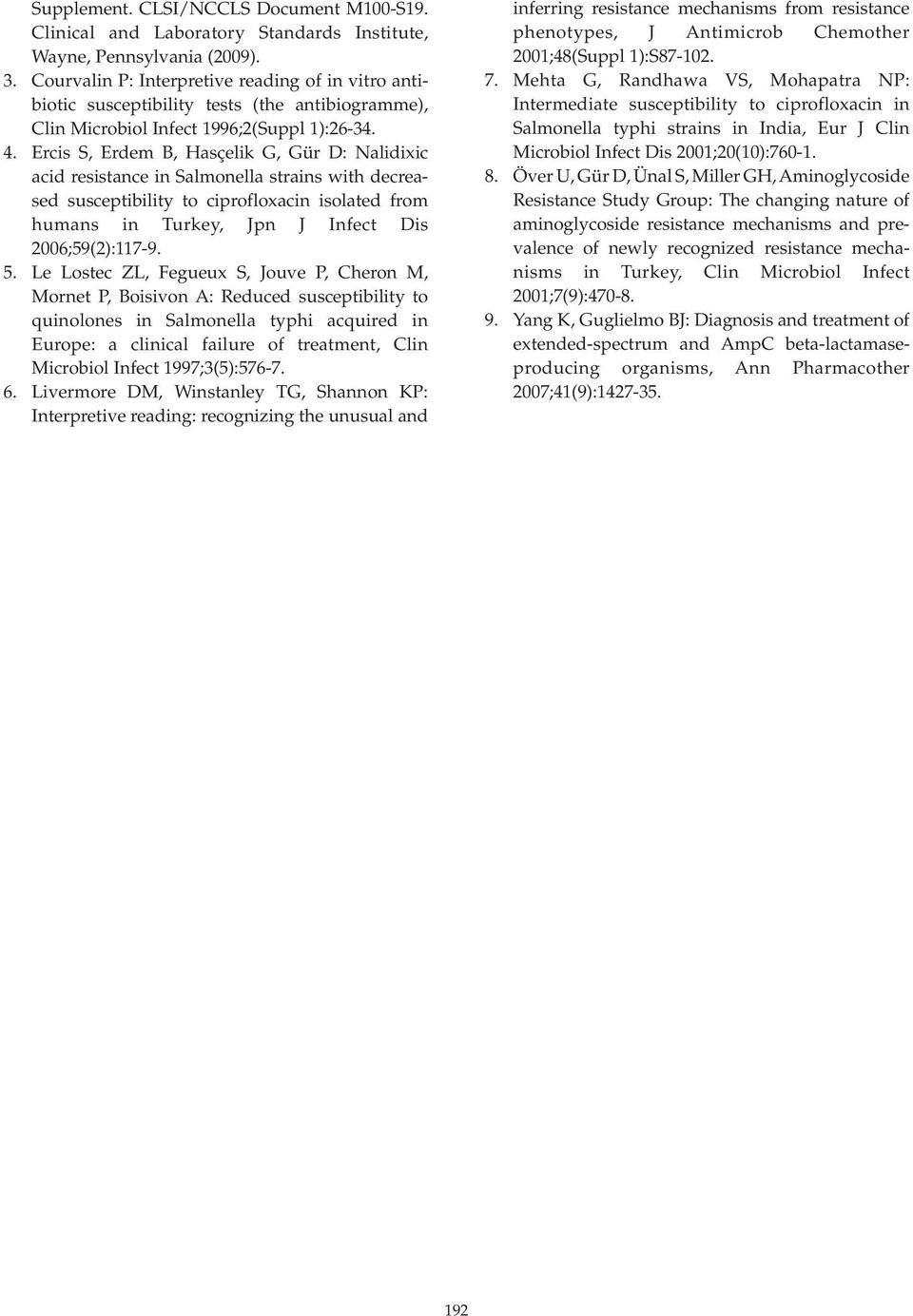 Ercis S, Erdem B, Hasçelik G, Gür D: Nalidixic acid resistance in Salmonella strains with decreased susceptibility to ciprofloxacin isolated from humans in Turkey, Jpn J Infect Dis 2006;59(2):117-9.