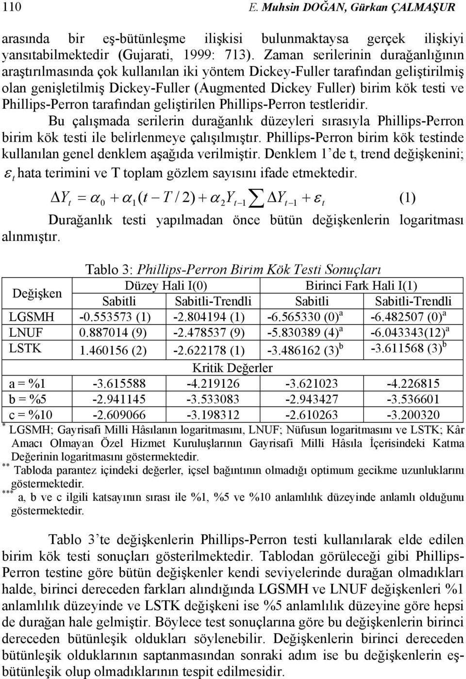 tarafıda geliştirile Phillips-Perro testleridir. Bu çalışmada serileri durağalık düzeyleri sırasıyla Phillips-Perro birim kök testi ile belirlemeye çalışılmıştır.