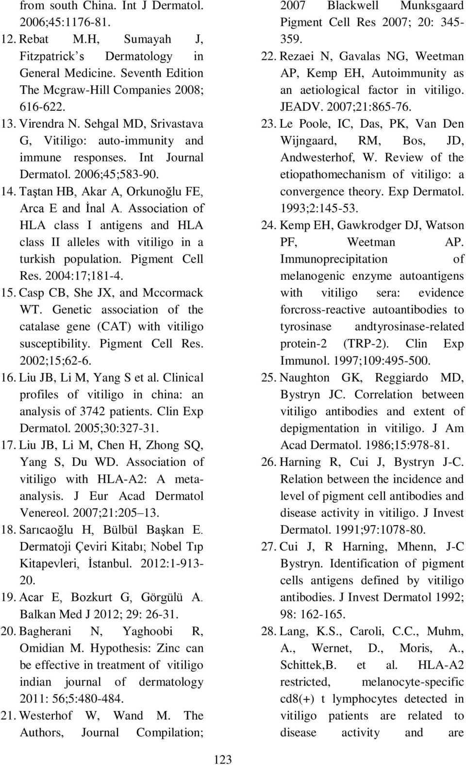 Association of HLA class I antigens and HLA class II alleles with vitiligo in a turkish population. Pigment Cell Res. 2004:17;181-4. 15. Casp CB, She JX, and Mccormack WT.