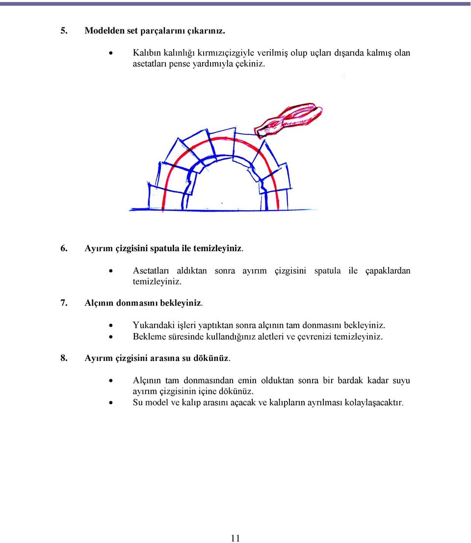 Yukarıdaki işleri yaptıktan sonra alçının tam donmasını bekleyiniz. Bekleme süresinde kullandığınız aletleri ve çevrenizi temizleyiniz. 8.