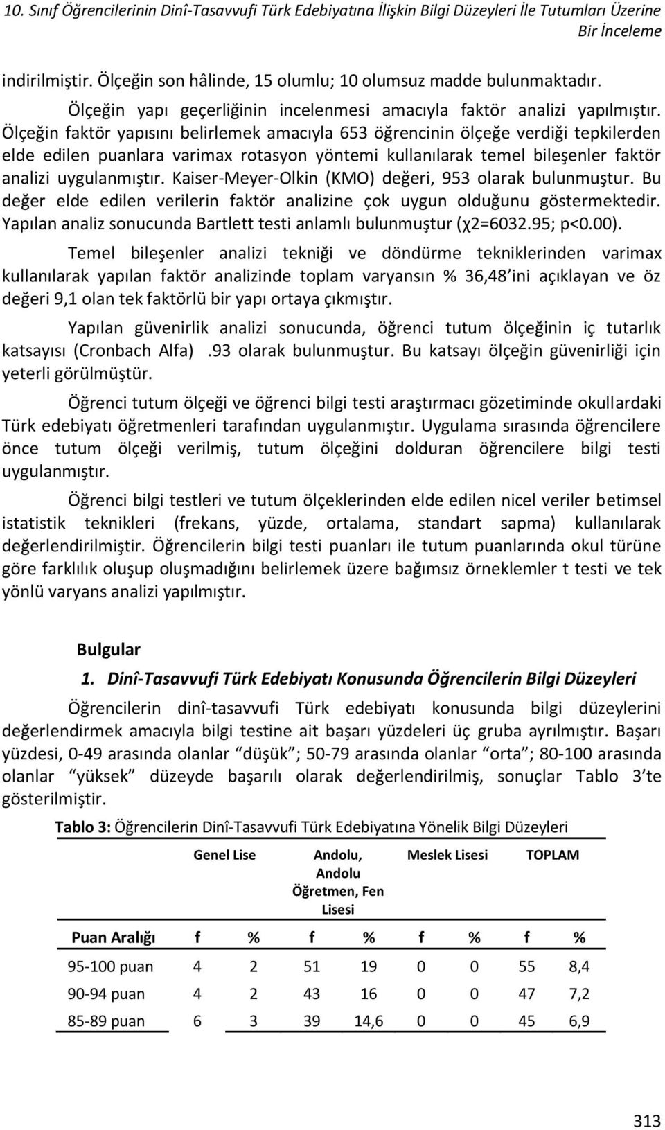 Ölçeğin faktör yapısını belirlemek amacıyla 653 öğrencinin ölçeğe verdiği tepkilerden elde edilen puanlara varimax rotasyon yöntemi kullanılarak temel bileşenler faktör analizi uygulanmıştır.