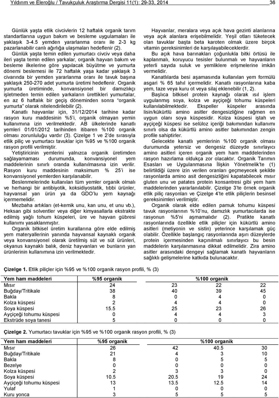 Günlük yaşta temin edilen yumurtacı civciv veya daha ileri yaşta temin edilen yarkalar, organik hayvan bakım ve besleme ilkelerine göre yapılacak büyütme ve yumurta dönemi beslemesi ile 72 haftalık