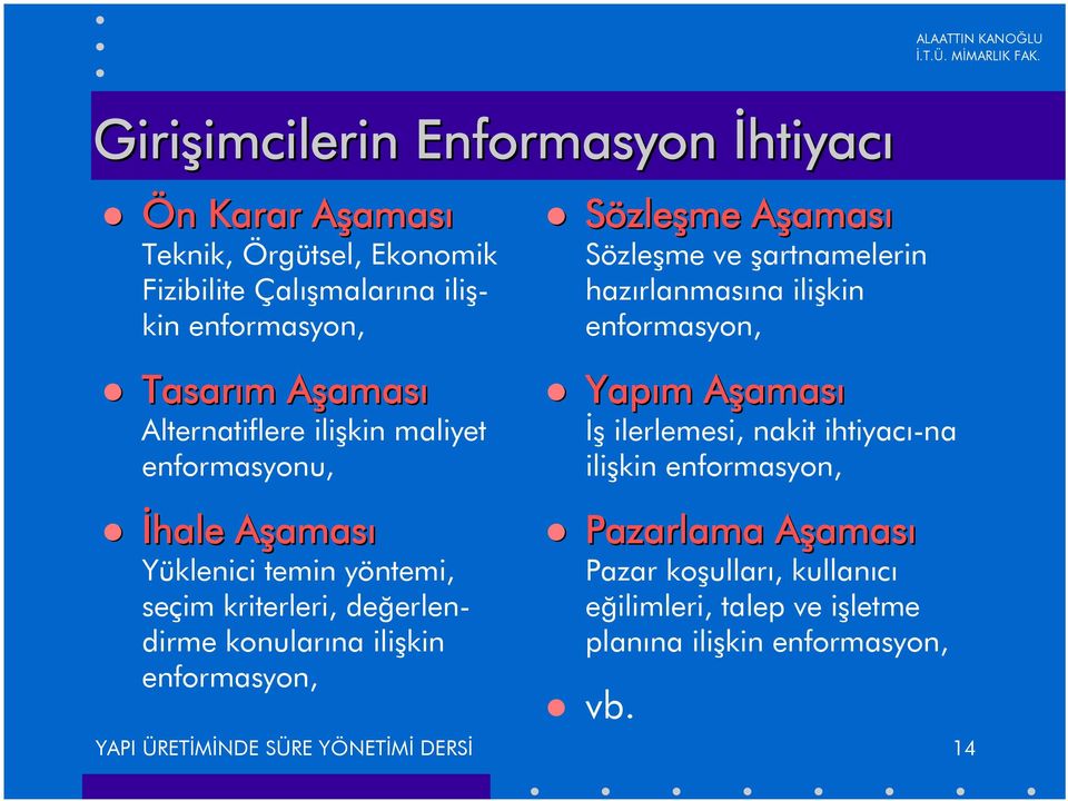 ilerlemesi, nakit ihtiyacý-na iliþkin enformasyon, Ýhale Aþamasý Yüklenici temin yöntemi, seçim kriterleri, deðerlendirme konularýna iliþkin