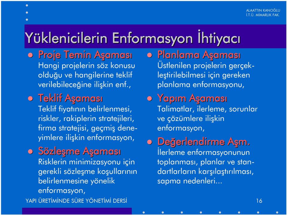 için gerekli sözleþme koþullarýnýn belirlenmesine yönelik enformasyon, Planlama Aþamasý Üstlenilen projelerin gerçekleþtirilebilmesi için gereken planlama enformasyonu, Yapým Aþamasý