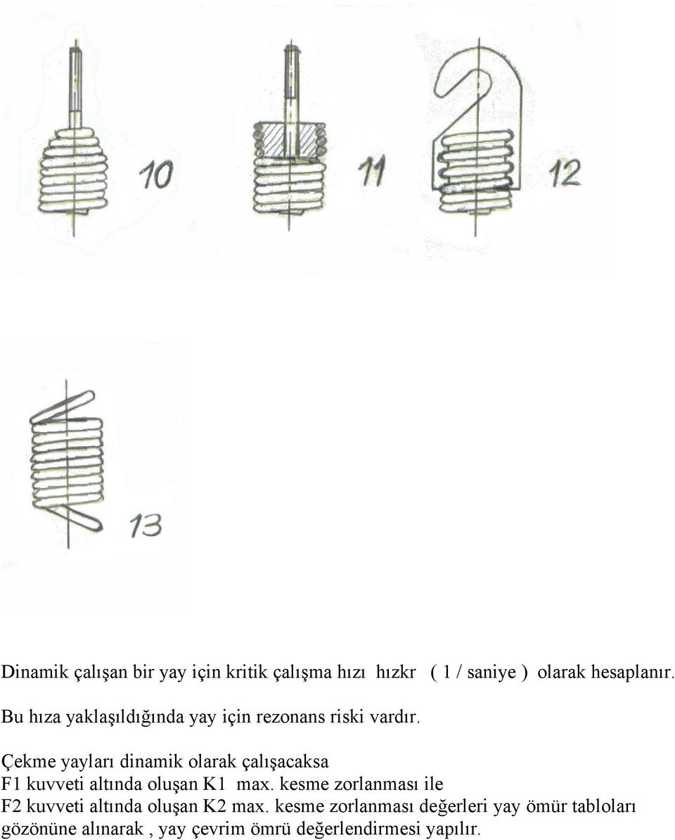 Çekme yayları dinamik olarak çalışacaksa F1 kuvveti altında oluşan K1 max.