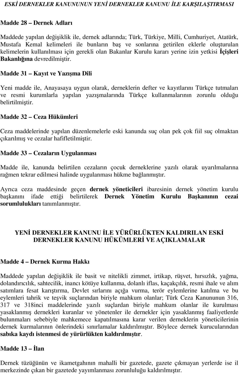 Madde 31 Kayıt ve Yazıma Dili Yeni madde ile, Anayasaya uygun olarak, derneklerin defter ve kayıtlarını Türkçe tutmaları ve resmi kurumlarla yapılan yazımalarında Türkçe kullanmalarının zorunlu olduu