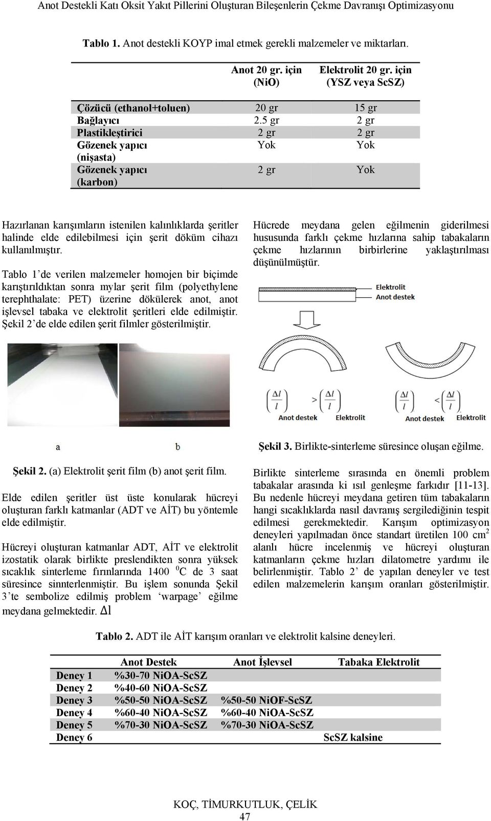 döküm cihazı kullanılmıştır.