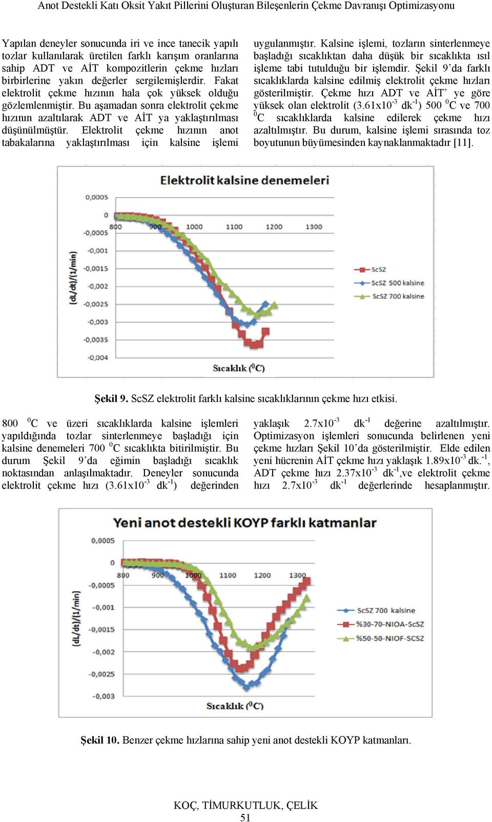 Elektrolit çekme hızının anot tabakalarına yaklaştırılması için kalsine işlemi uygulanmıştır.