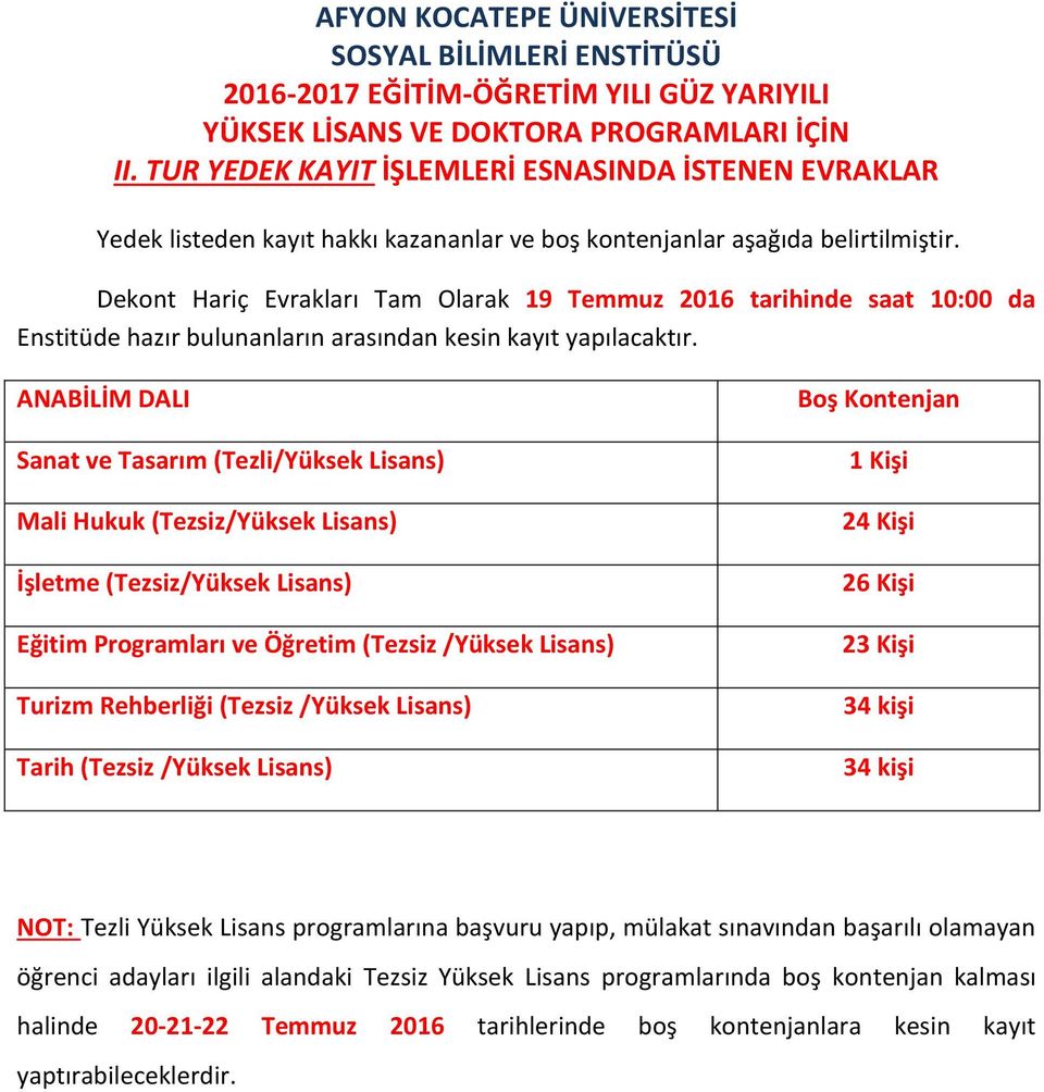 Dekont Hariç Evrakları Tam Olarak 19 Temmuz 2016 tarihinde saat 10:00 da Enstitüde hazır bulunanların arasından kesin kayıt yapılacaktır.