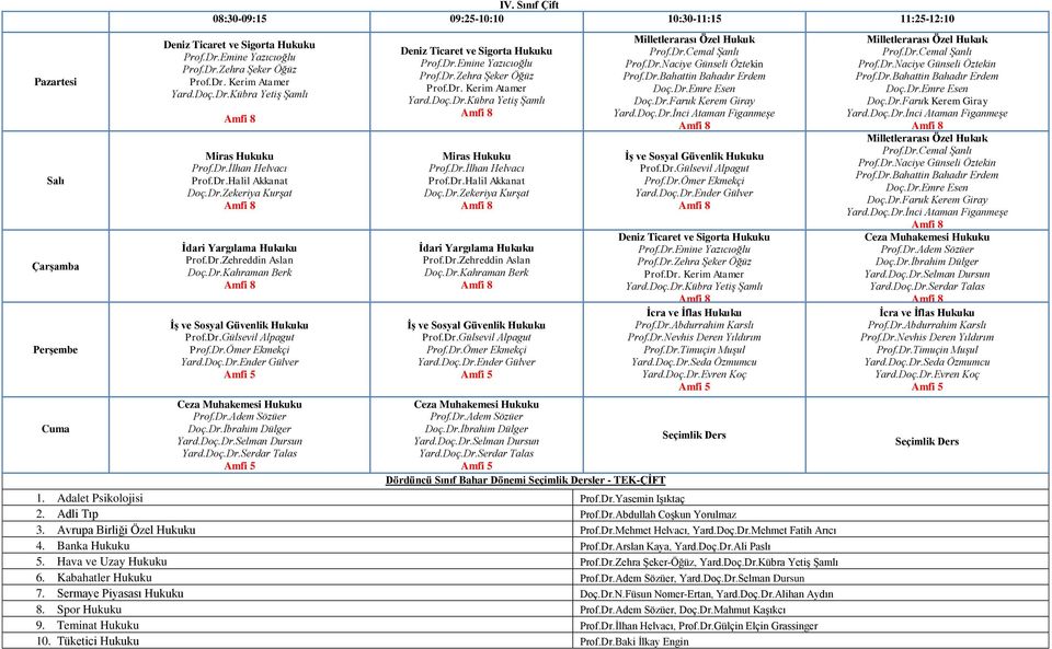 Adalet Psikolojisi Prof.Dr.Yasemin Işıktaç 2. Adli Tıp Prof.Dr.Abdullah Coşkun Yorulmaz 3. Avrupa Birliği Özel Hukuku Prof.Dr.Mehmet Helvacı, 4. Banka Hukuku, 5.