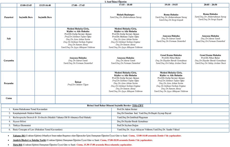 Kamu Hukukunun Temel Kavramları 2. Karşılaştırmalı Medeni Hukuk Doç.Dr.Emrehan İnal, 3. Rechtssprache Deutsch II- Zivilrecht (Mesleki Yabancı Dil II-Almanca Özel Hukuk) Yard.Doç.Dr.Gottfried Plageman 4.