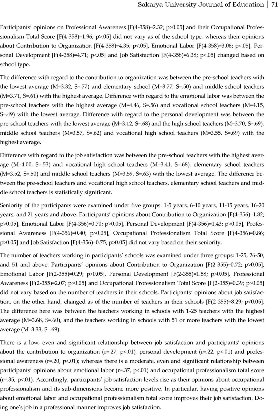 71; p<.05] and Job Satisfaction [F(4-358)=6.38; p<.05] changed based on school type.