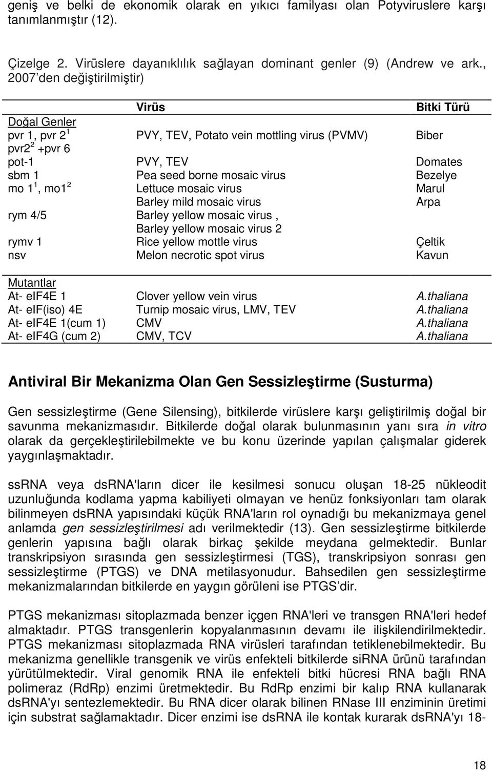 Bezelye mo 1 1, mo1 2 Lettuce mosaic virus Marul Barley mild mosaic virus Arpa rym 4/5 Barley yellow mosaic virus, Barley yellow mosaic virus 2 rymv 1 Rice yellow mottle virus Çeltik nsv Melon