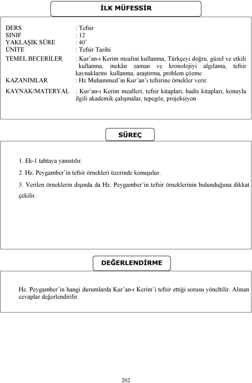 KAYNAK/MATERYAL : Kur an-ı Kerim mealleri, tefsir kitapları, hadis kitapları, konuyla ilgili akademik çalışmalar, tepegöz, projeksiyon SÜREÇ 1. Ek-1 tahtaya yansıtılır. 2. Hz.