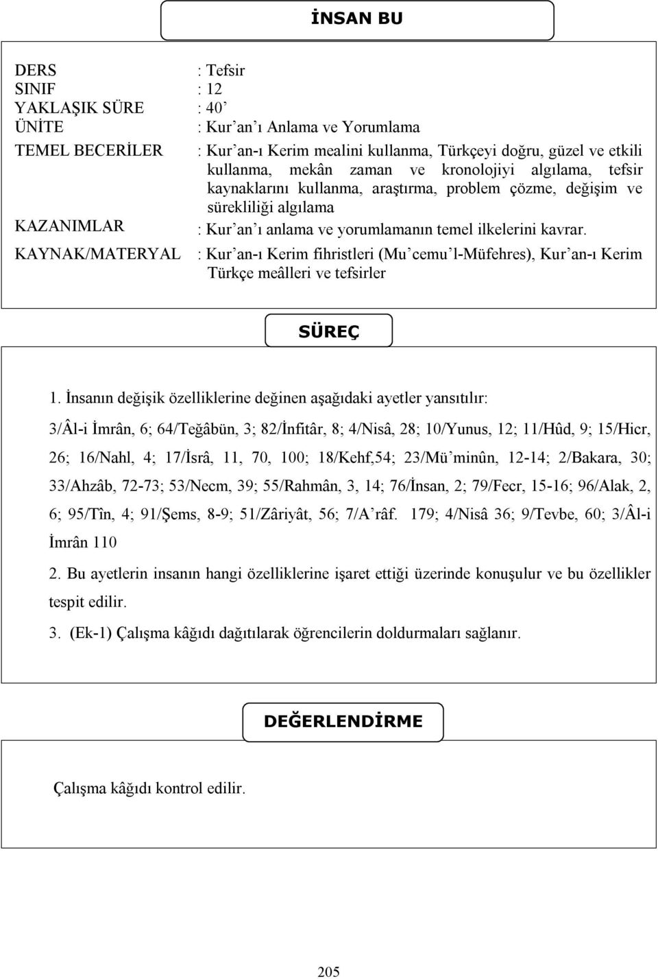 KAYNAK/MATERYAL : Kur an-ı Kerim fihristleri (Mu cemu l-müfehres), Kur an-ı Kerim Türkçe meâlleri ve tefsirler SÜREÇ 1.