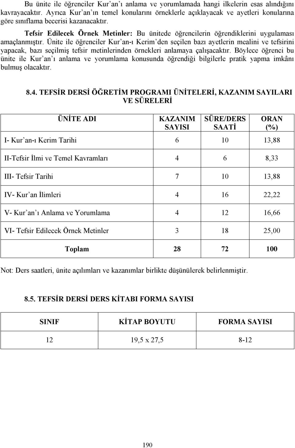 Tefsir Edilecek Örnek Metinler: Bu ünitede öğrencilerin öğrendiklerini uygulaması amaçlanmıştır.