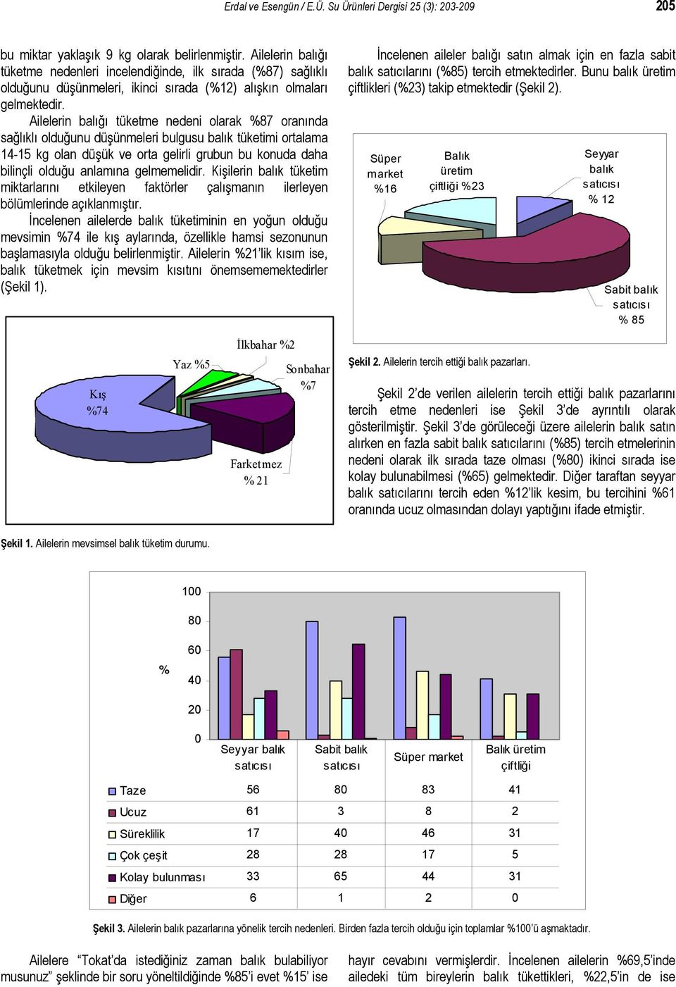 Ailelerin balığı tüketme nedeni olarak %87 oranında sağlıklı olduğunu düşünmeleri bulgusu balık tüketimi ortalama 14-15 kg olan düşük ve orta gelirli grubun bu konuda daha bilinçli olduğu anlamına