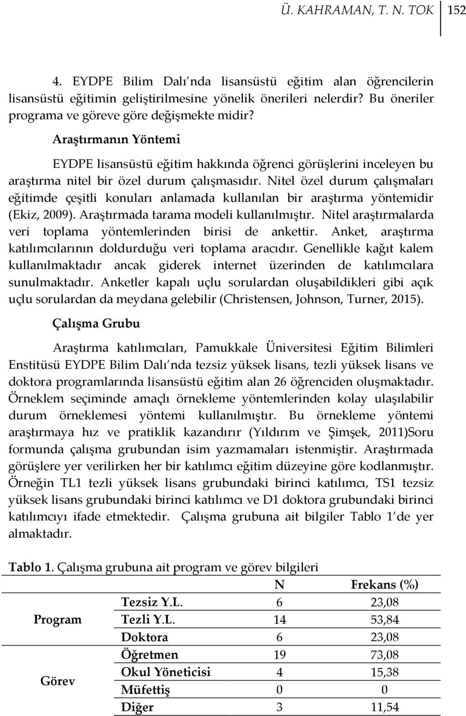 Nitel özel durum çalışmaları eğitimde çeşitli konuları anlamada kullanılan bir araştırma yöntemidir (Ekiz, 2009). Araştırmada tarama modeli kullanılmıştır.