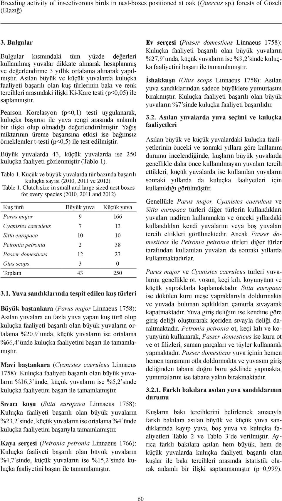 Asılan büyük ve küçük yuvalarda kuluçka faaliyeti başarılı olan kuş türlerinin bakı ve renk tercihleri arasındaki ilişki Ki-Kare testi (p<0,05) ile saptanmıştır.