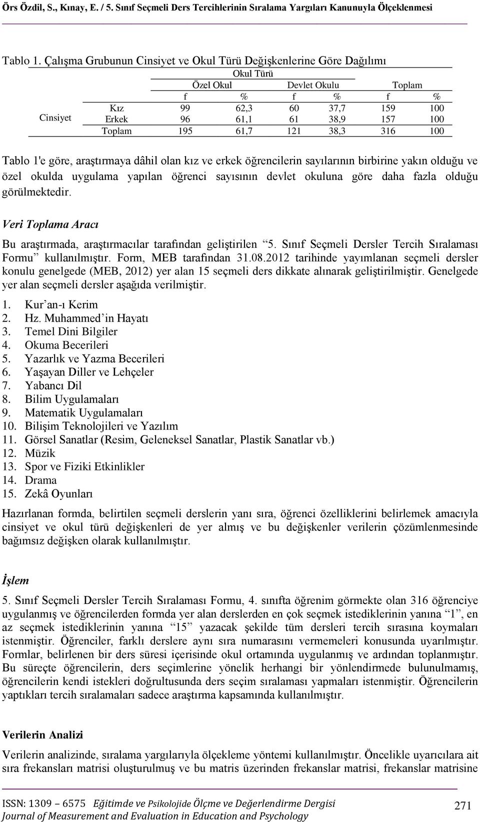 61,7 121 38,3 316 100 Tablo 1'e göre, araştırmaya dâhil olan kız ve erkek öğrencilerin sayılarının birbirine yakın olduğu ve özel okulda uygulama yapılan öğrenci sayısının devlet okuluna göre daha