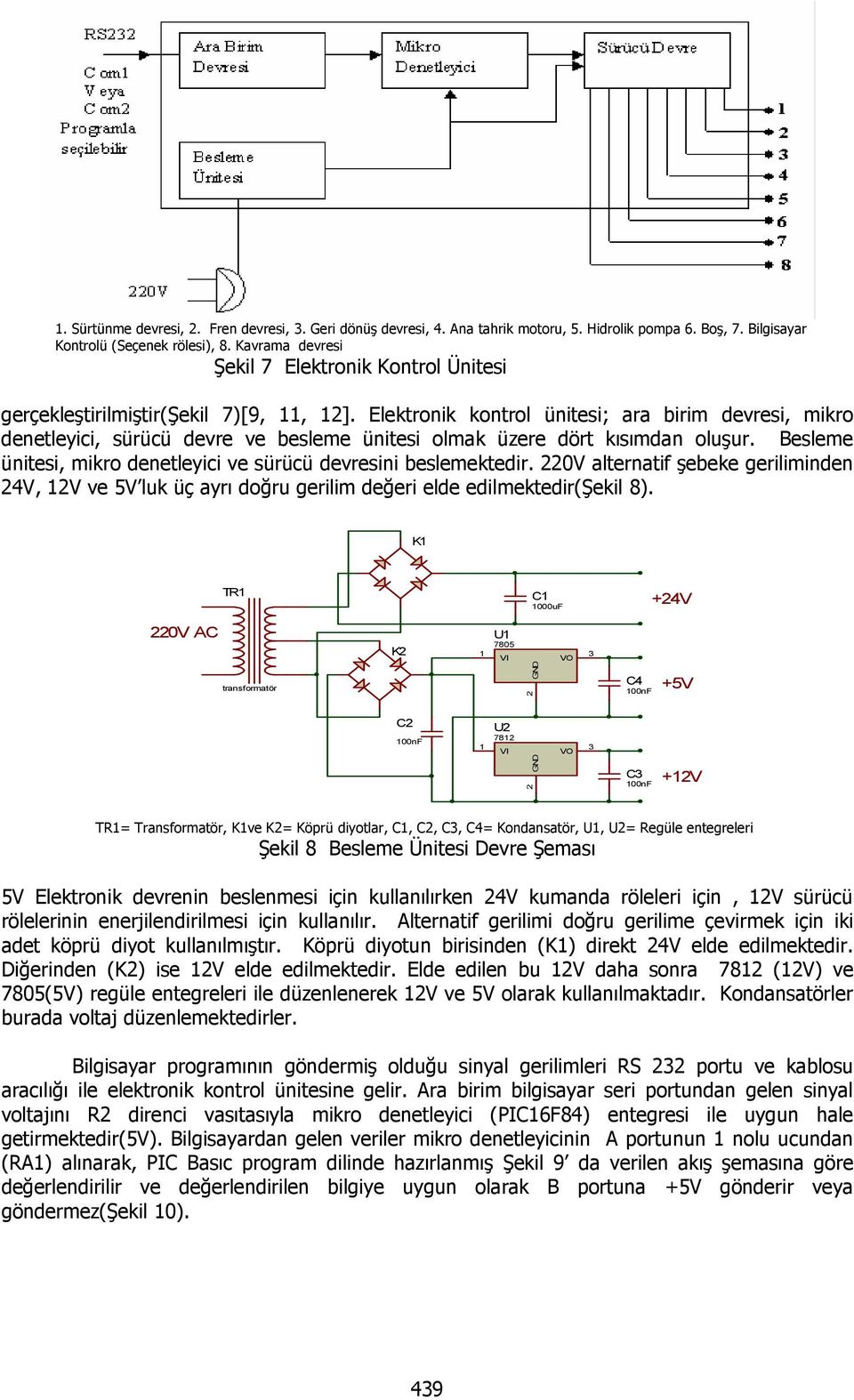 lektronik kontrol ünitesi; ara birim devresi, mikro denetleyici, sürücü devre ve besleme ünitesi olmak üzere dört kısımdan oluşur. Besleme ünitesi, mikro denetleyici ve sürücü devresini beslemektedir.