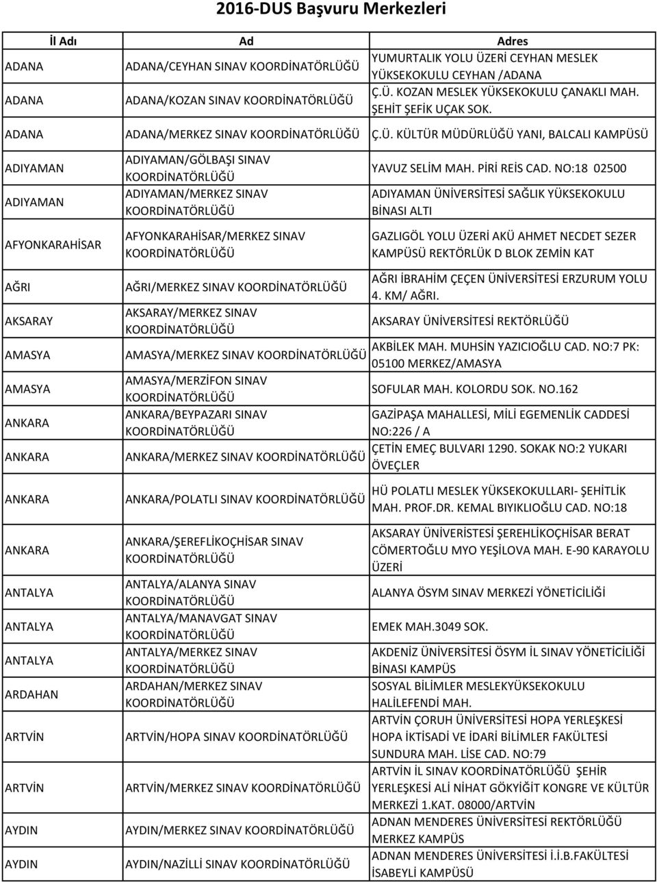 NO:18 02500 ADIYAMAN ÜNİVERSİTESİ SAĞLIK BİNASI ALTI GAZLIGÖL YOLU ÜZERİ AKÜ AHMET NECDET SEZER REKTÖRLÜK D BLOK ZEMİN KAT AĞRI AKSARAY AMASYA AMASYA ANKARA ANKARA ANKARA AĞRI/MERKEZ SINAV AĞRI