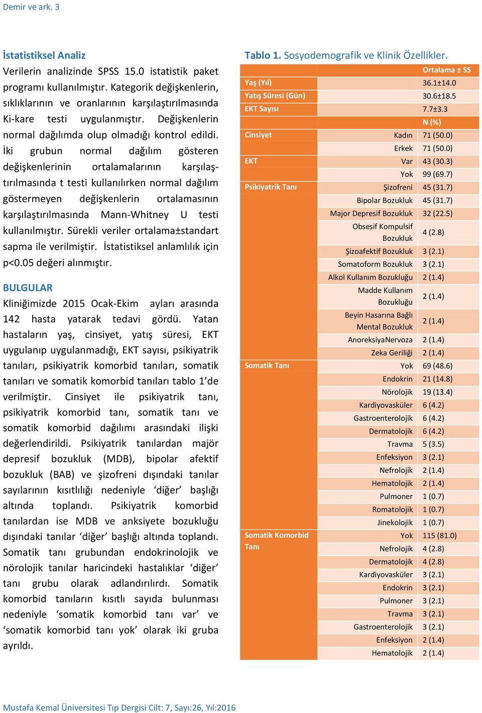 İki grubun normal dağılım gösteren değişkenlerinin ortalamalarının karşılaştırılmasında t testi kullanılırken normal dağılım göstermeyen değişkenlerin ortalamasının karşılaştırılmasında Mann-Whitney