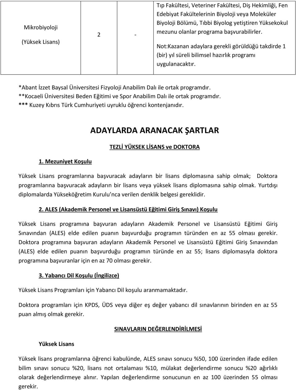 **Kocaeli Üniversitesi Beden Eğitimi ve Spor Anabilim Dalı ile ortak programdır. *** Kuzey Kıbrıs Türk Cumhuriyeti uyruklu öğrenci kontenjanıdır.