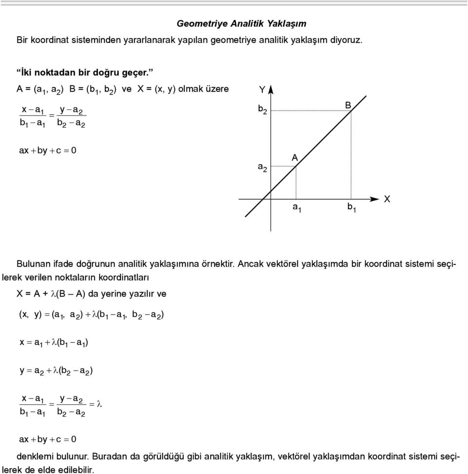 nck vektörel yklþýmd bir koordint sistemi seçilerek verilen noktlrýn koordintlrý X = + λ( ) d yerine yzýlýr ve (, y) = ( 1, ) +λ(b1 1, b ) =