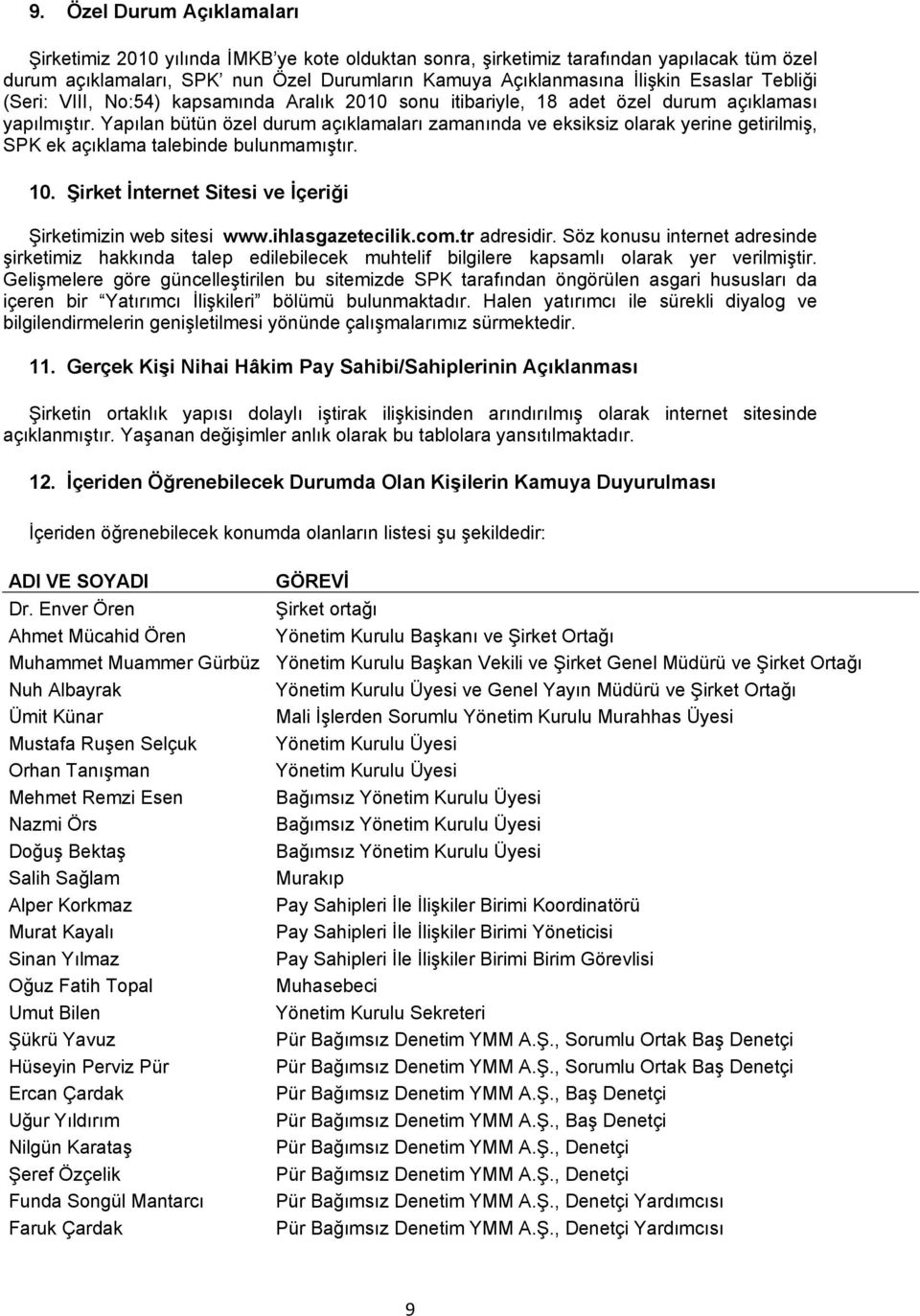 Yapılan bütün özel durum açıklamaları zamanında ve eksiksiz olarak yerine getirilmiş, SPK ek açıklama talebinde bulunmamıştır. 10. Şirket İnternet Sitesi ve İçeriği Şirketimizin web sitesi www.