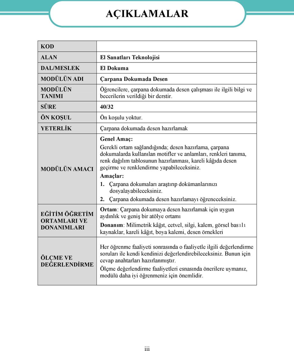 Çarpana dokumada desen hazırlamak Genel Amaç: Gerekli ortam sağlandığında; desen hazırlama, çarpana dokumalarda kullanılan motifler ve anlamları, renkleri tanıma, renk dağılım tablosunun