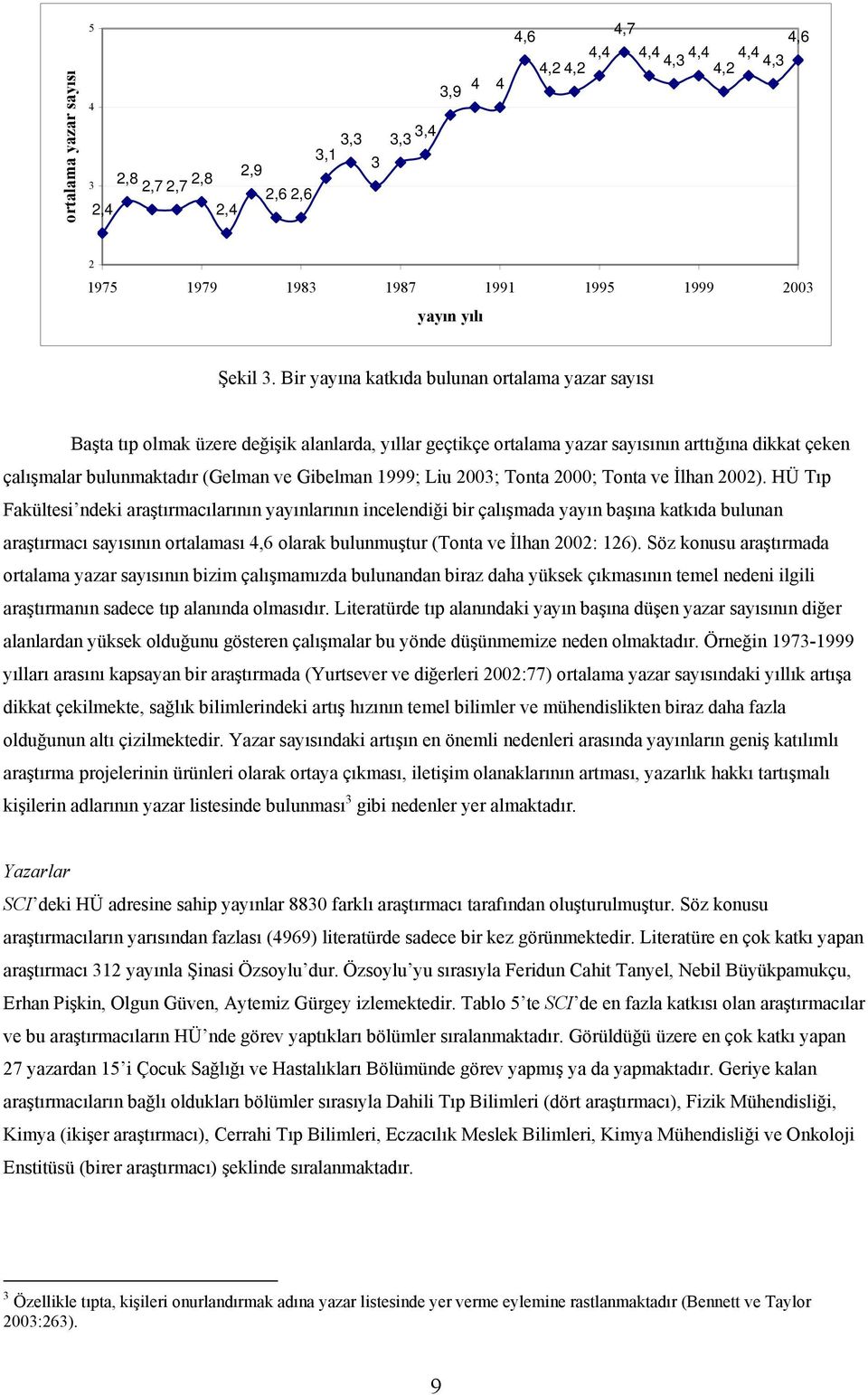 1999; Liu 2003; Tonta 2000; Tonta ve İlhan 2002).