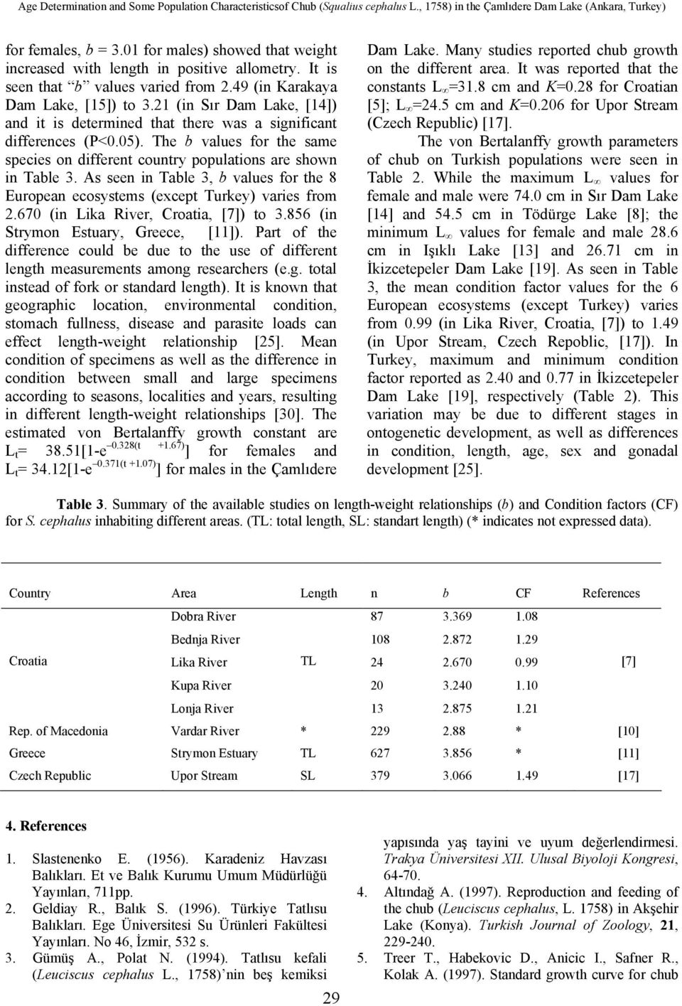 21 (in Sır, [14]) and it is determined that there was a significant differences (P<0.05). The b values for the same species on different country populations are shown in Table 3.