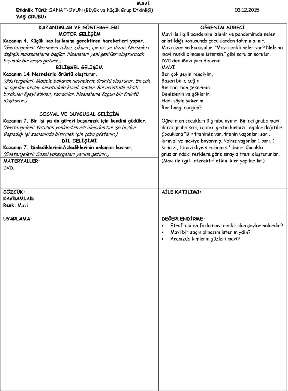 Nesnelerle örüntü oluşturur. (Göstergeleri: Modele bakarak nesnelerle örüntü oluşturur. En çok üç ögeden oluşan örüntüdeki kuralı söyler. Bir örüntüde eksik bırakılan ögeyi söyler, tamamlar.