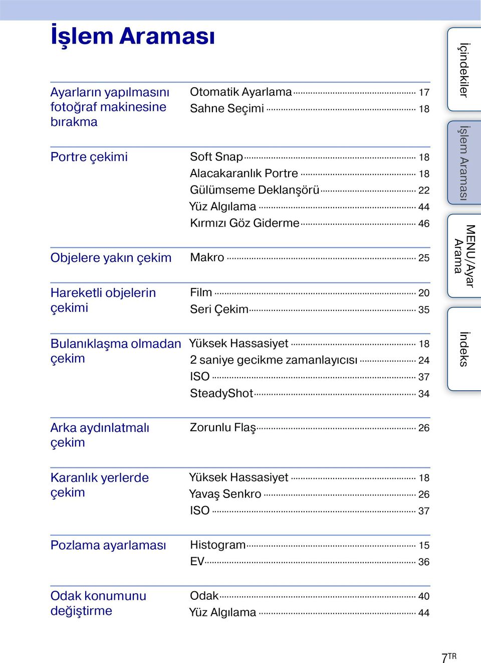 Bulanıklaşma olmadan çekim Yüksek Hassasiyet 18 2 saniye gecikme zamanlayıcısı 24 ISO 37 SteadyShot 34 Arka aydınlatmalı çekim Zorunlu Flaş 26