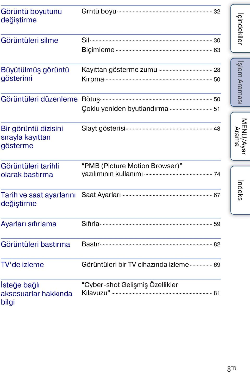 bastırma PMB (Picture Motion Browser) yazılımının kullanımı 74 Tarih ve saat ayarlarını değiştirme Saat Ayarları 67 Ayarları sıfırlama Sıfırla 59