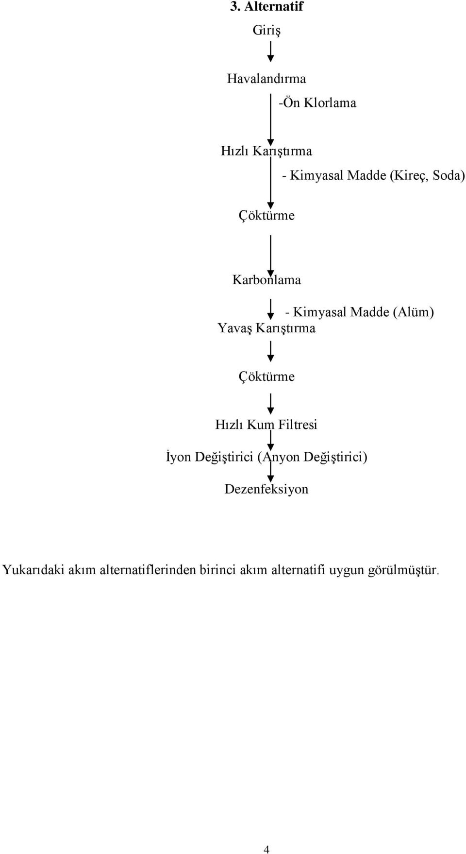 Karıştırma Çöktürme Hızlı Kum Filtresi İyon Değiştirici (Anyon Değiştirici)