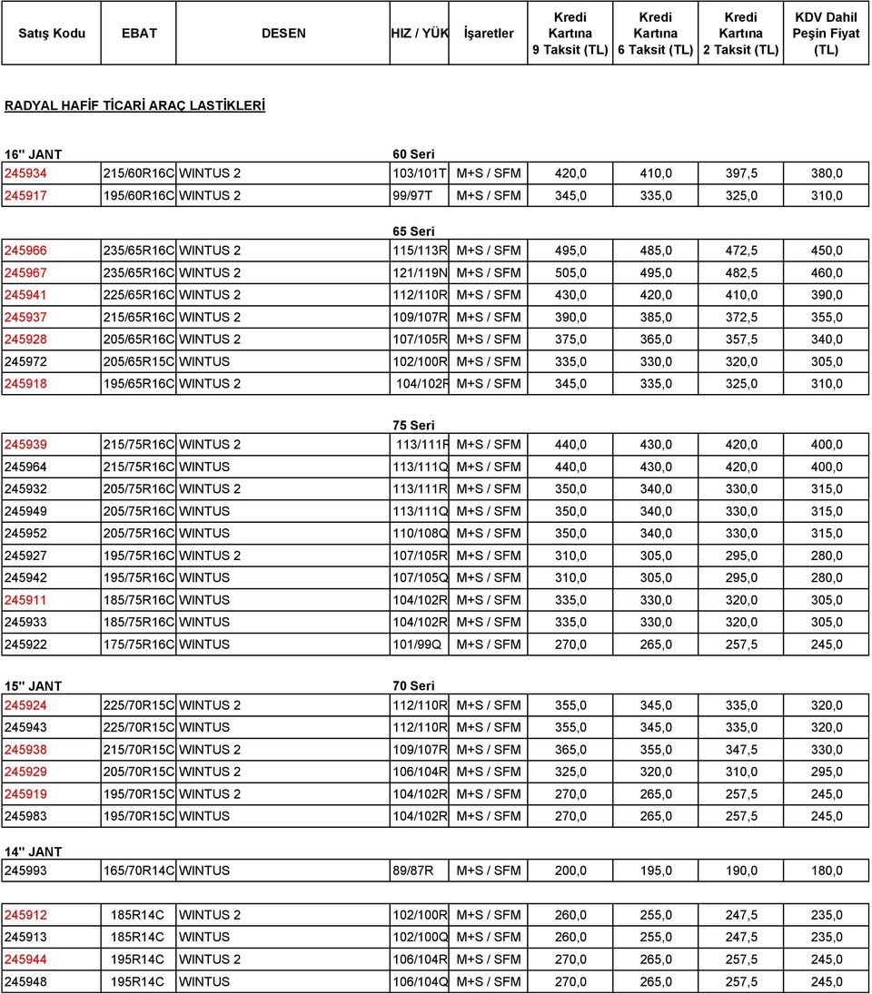 430,0 420,0 410,0 390,0 245937 215/65R16C WINTUS 2 109/107R M+S / SFM 390,0 385,0 372,5 355,0 245928 205/65R16C WINTUS 2 107/105R M+S / SFM 375,0 365,0 357,5 340,0 245972 205/65R15C WINTUS 102/100R