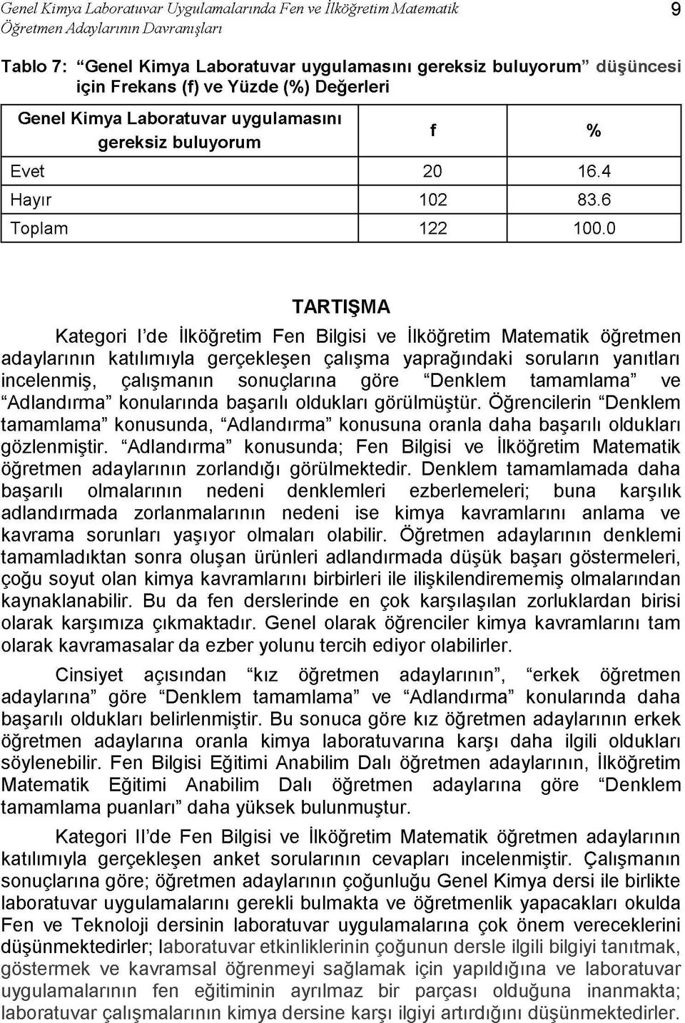 0 TARTIŞMA Kategori I'de İlköğretim Fen Bilgisi ve İlköğretim Matematik öğretmen adaylarının katılımıyla gerçekleşen çalışma yaprağındaki soruların yanıtları incelenmiş, çalışmanın sonuçlarına göre