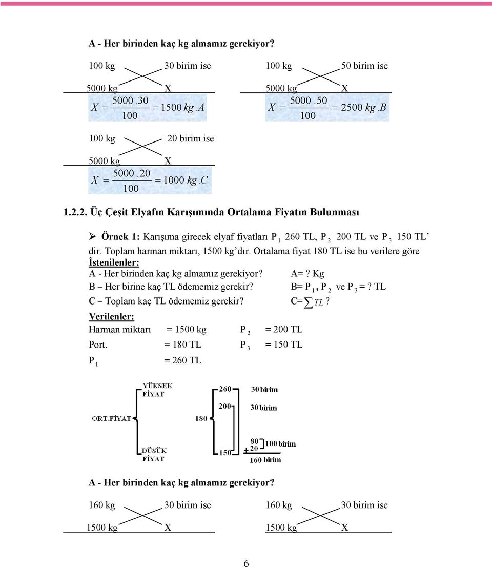 Toplam harman miktarı, 1500 kg dır. Ortalama fiyat 180 TL ise bu verilere göre İstenilenler: A - Her birinden kaç kg almamız gerekiyor? A=? Kg B Her birine kaç TL ödememiz gerekir?