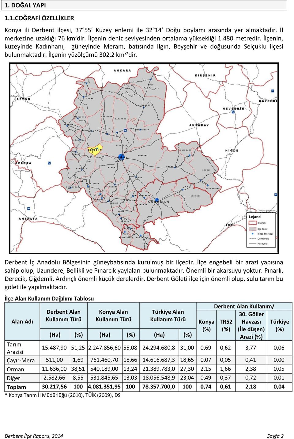 İlçenin yüzölçümü 302,2 km² dir. Derbent İç Anadolu Bölgesinin güneybatısında kurulmuş bir ilçedir. İlçe engebeli bir arazi yapısına sahip olup, Uzundere, Bellikli ve Pınarcık yaylaları bulunmaktadır.