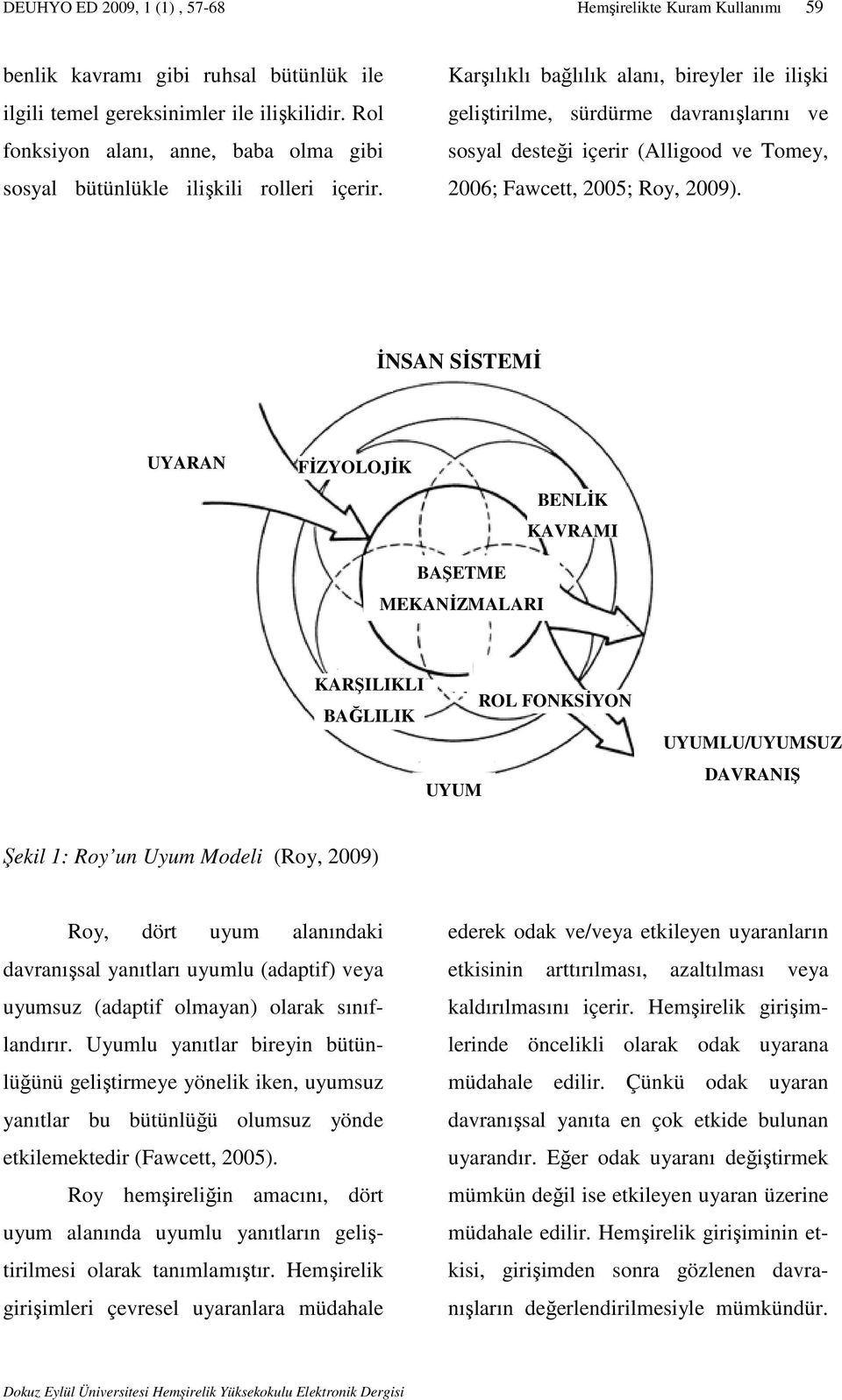 ĐNSAN SĐSTEMĐ UYARAN FĐZYOLOJĐK BENLĐK KAVRAMI BAŞETME MEKANĐZMALARI KARŞILIKLI ROL FONKSĐYON BAĞLILIK UYUM UYUMLU/UYUMSUZ DAVRANIŞ Şekil 1: Roy un Uyum Modeli (Roy, 2009) Roy, dört uyum alanındaki