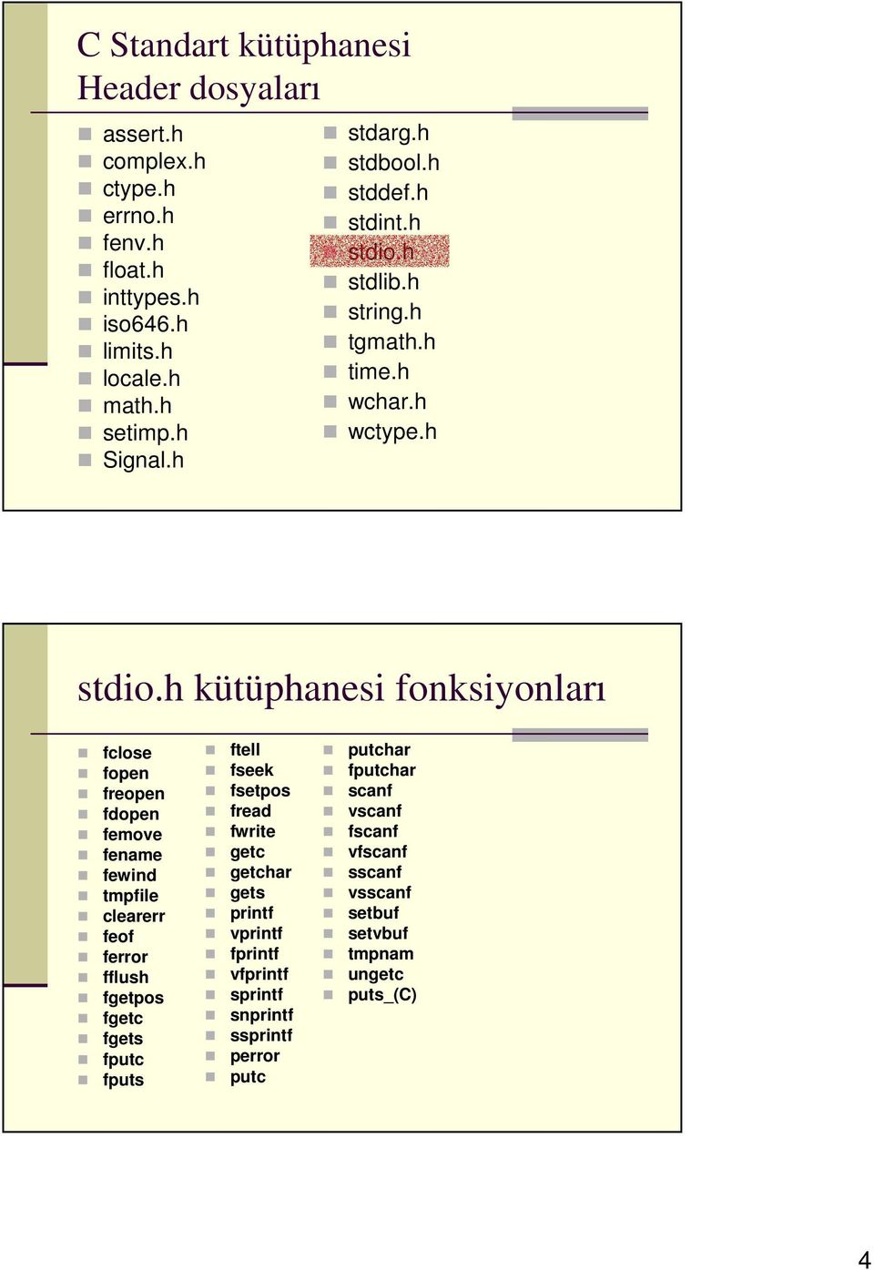 h stdlib.h string.h tgmath.h time.h wchar.h wctype.h stdio.