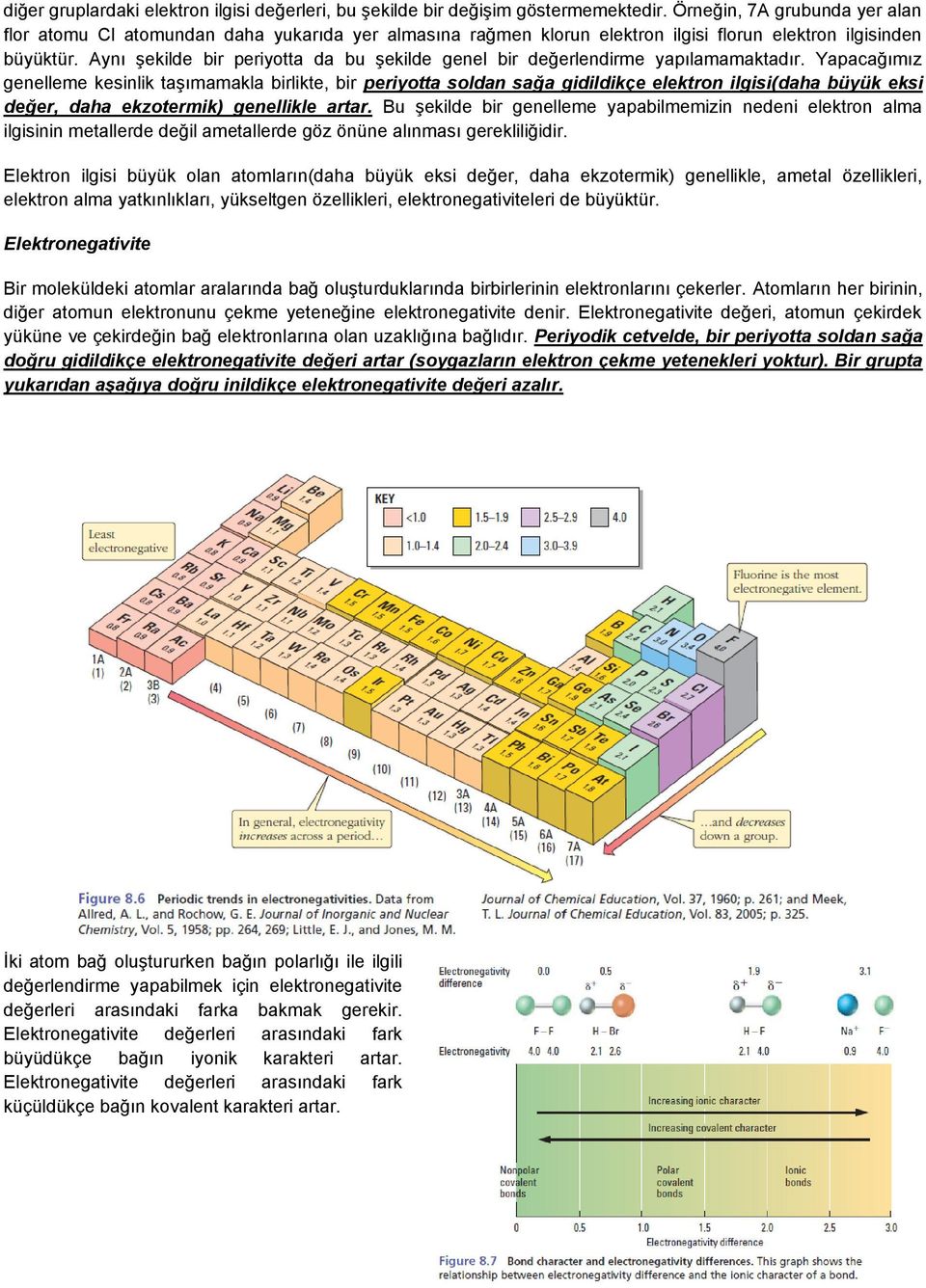 Aynı şekilde bir periyotta da bu şekilde genel bir değerlendirme yapılamamaktadır.